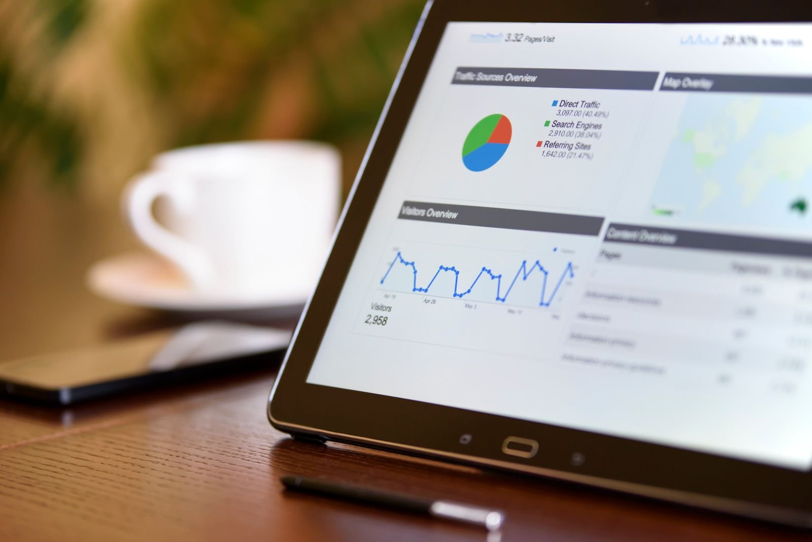 Tablero con gráficos e indicadores de un negocio en la pantalla de una tableta