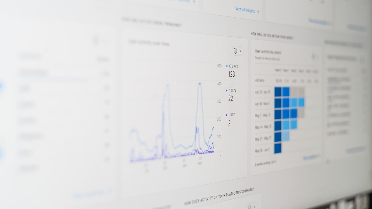 Dashboard de analytics con gráficas de datos empresariales